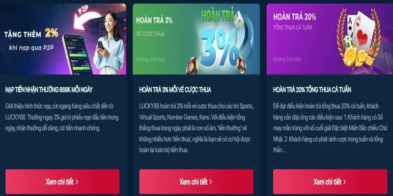 Sự kiện đặc biệt và vòng quay may mắn của F168